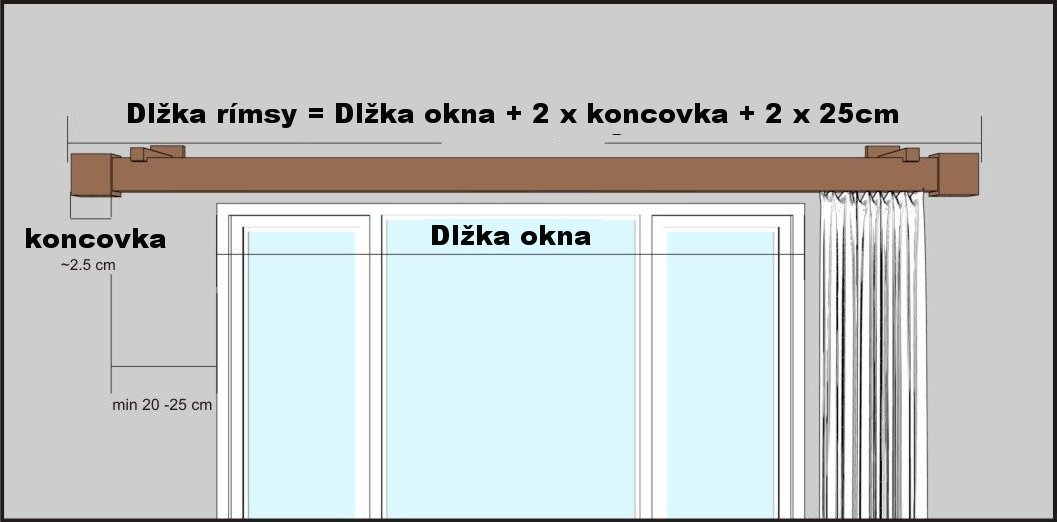 Pokyny k měření Dřevěná kolejnice Dalia na záclony a závěsy