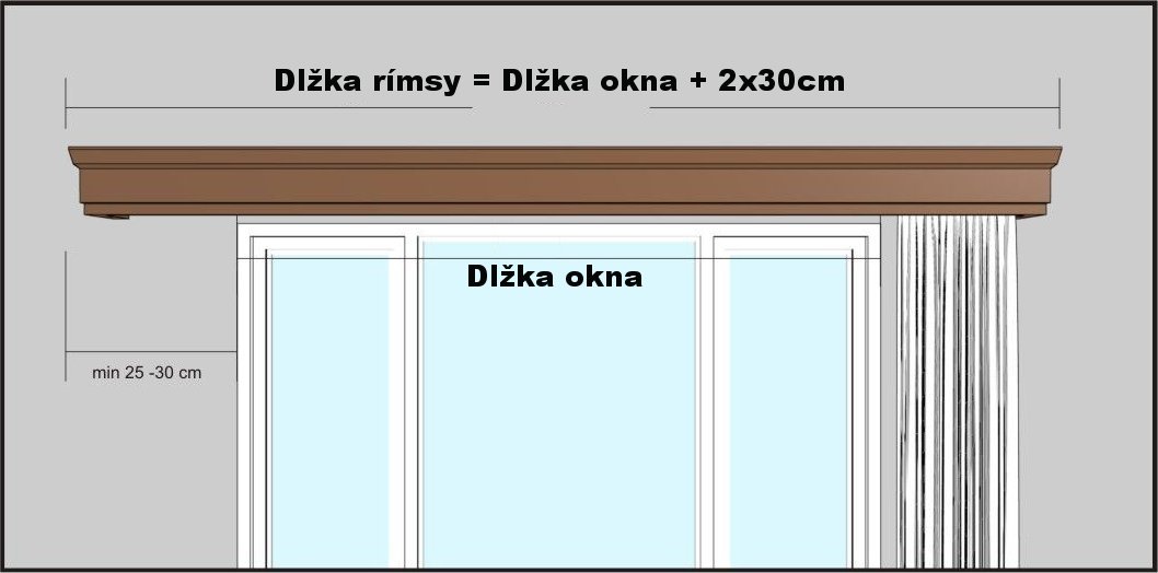 Pokyny k měření Římsová garnýž na záclonu a závěs Conic ze dřeva