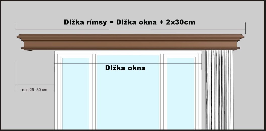 Pokyny k měření Římsová garnýž na záclonu a závěs Napoleon ze dřeva