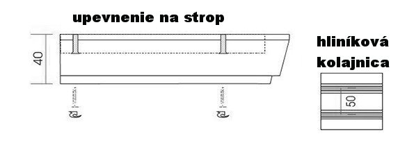 Garnýž na záclony a závěsy Conic s dřevěnou čelní maskou.